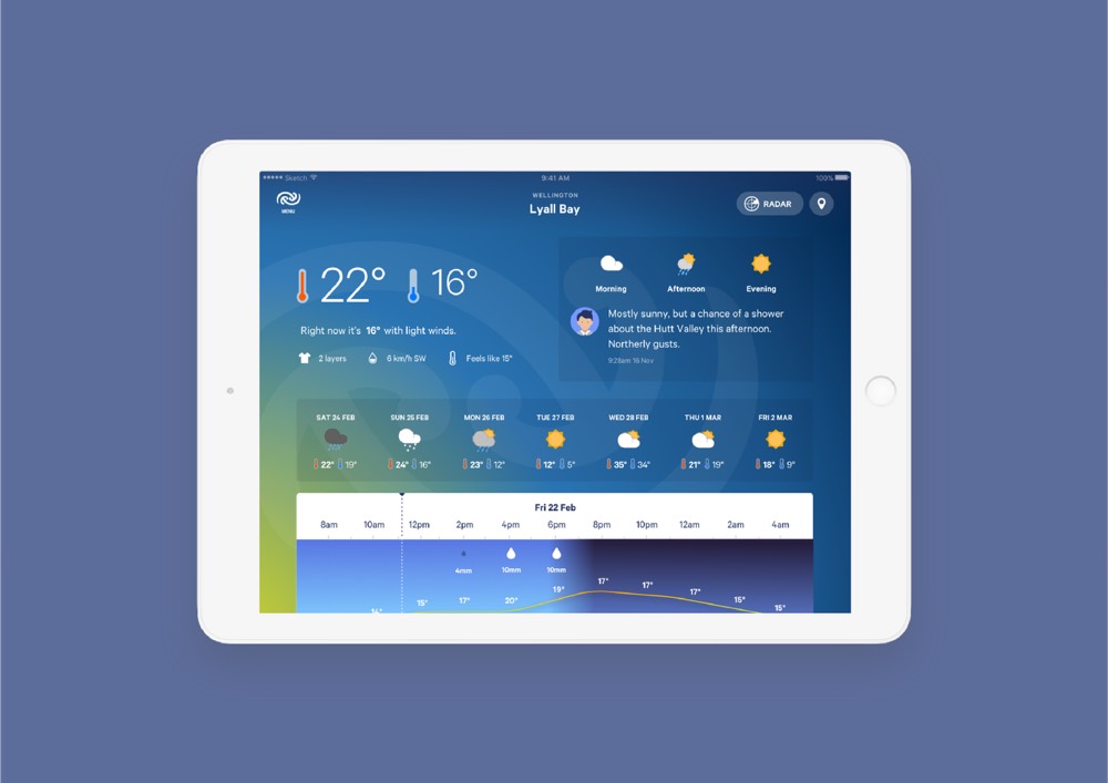 Metservice website