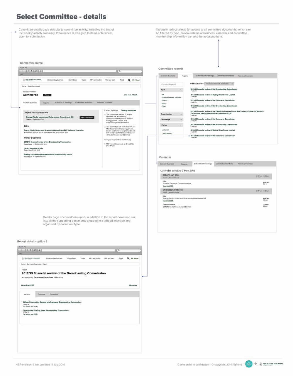 NZ Parliament wireframe 9